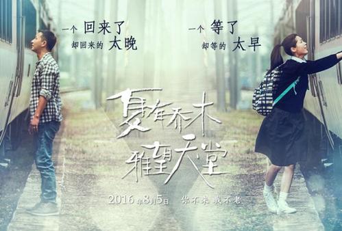 伊丽莎白城市州立大学证书